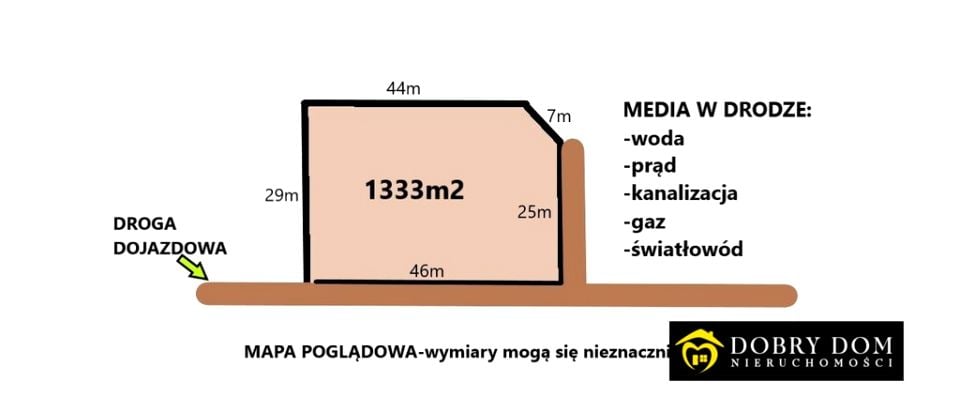 Działka budowlana Grabówka