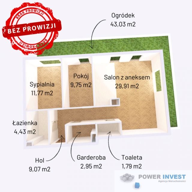 Mieszkanie apartamentowiec sprzedaż