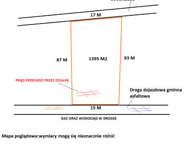 Działka budowlana Facimiech