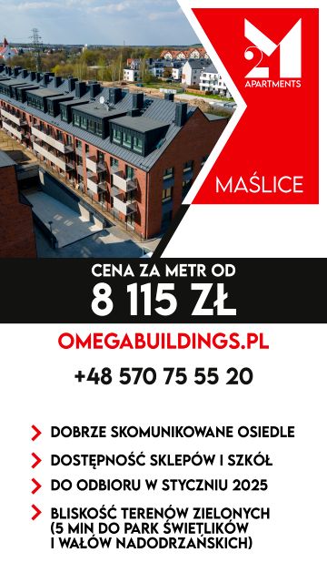 Mieszkanie Wrocław sprzedaż