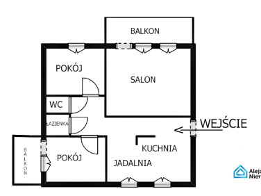 Mieszkanie Częstochowa