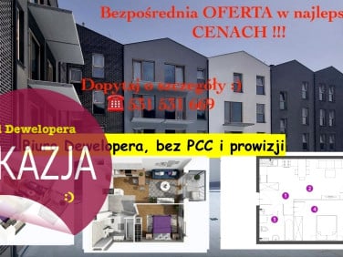 Mieszkanie apartamentowiec sprzedaż