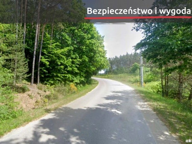 Działka Koleczkowo