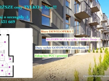 Mieszkanie apartamentowiec sprzedaż