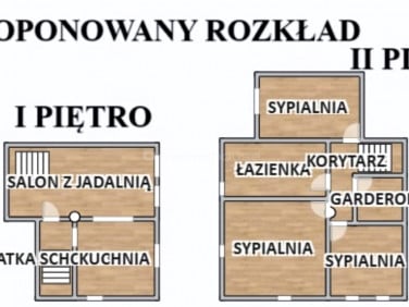 Mieszkanie Siemianowice Śląskie