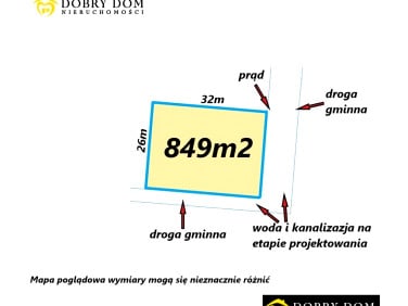 Działka Henrykowo