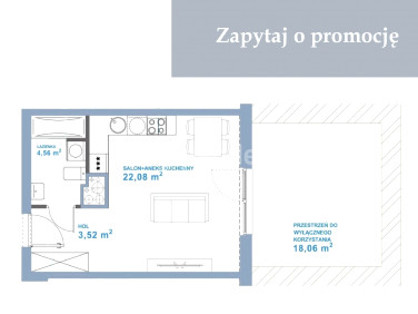 Mieszkanie Warszawa sprzedaż