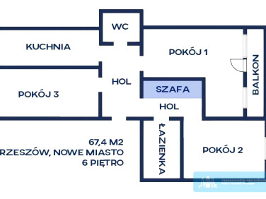 Mieszkanie Rzeszów sprzedaż