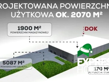 Działka Kostrzyn