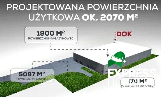 Działka Kostrzyn