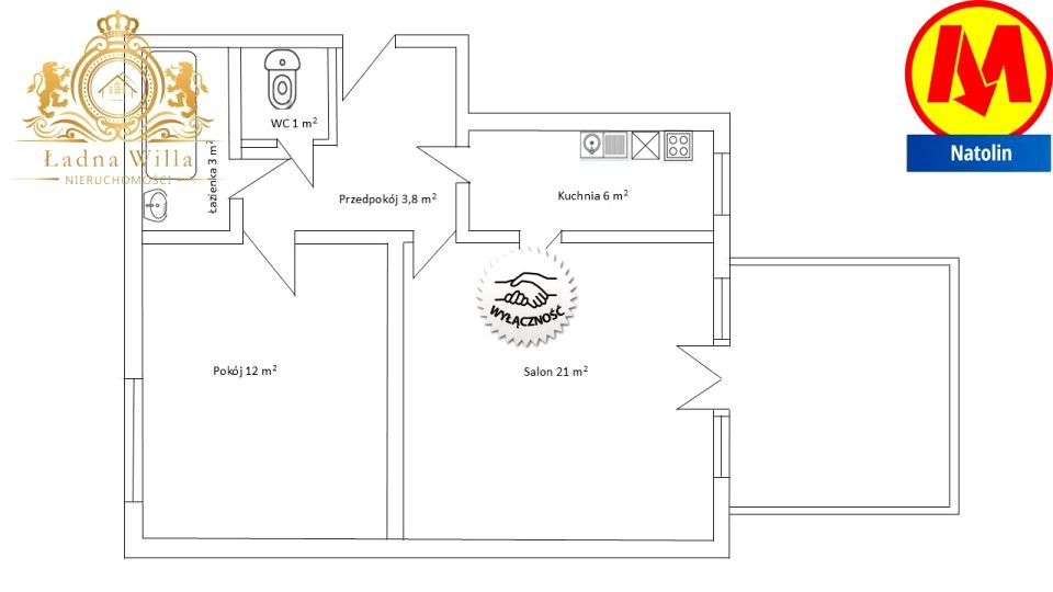 Mieszkanie blok mieszkalny sprzedaż