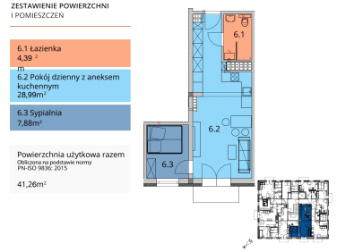 Nowe mieszkanie Niedobczyce, ul. Niedobczycka 128F