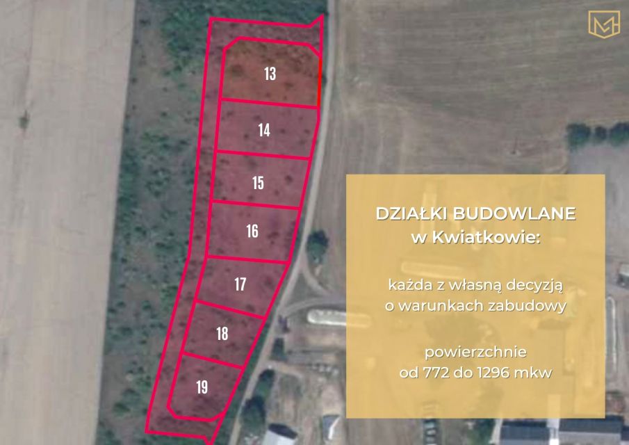 Działka budowlana Kwiatków