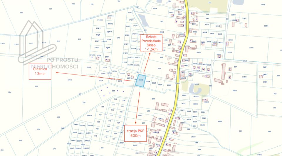 Działka budowlana Poniatowice sprzedam