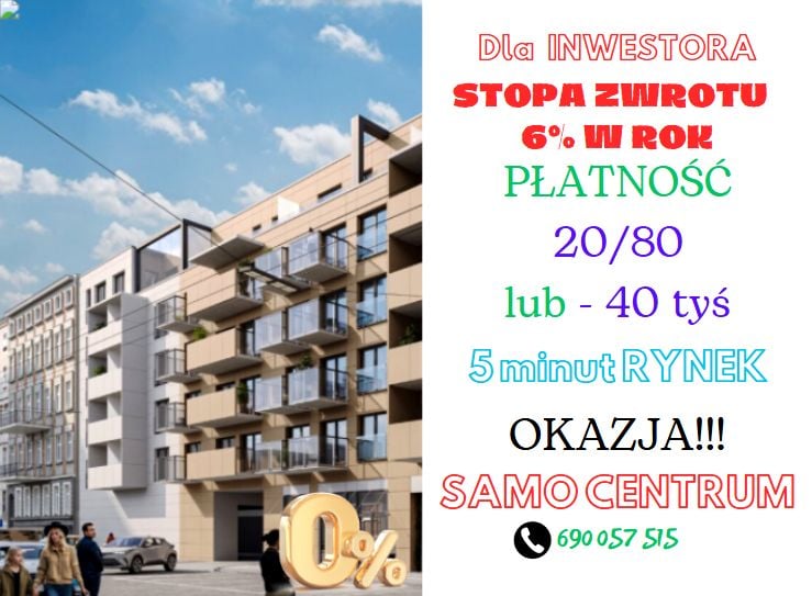 Mieszkanie apartamentowiec sprzedaż