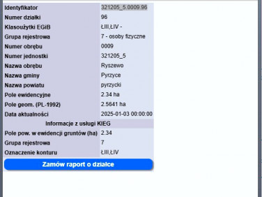 Działka budowlano-rolna Ryszewo