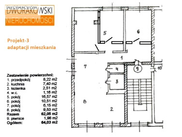 Mieszkanie blok mieszkalny Wrocław