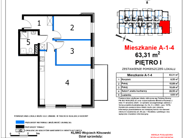 Mieszkanie Trzebnica sprzedaż