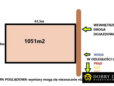 Działka budowlana Ciechanowiec