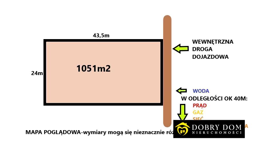 Działka budowlana Ciechanowiec