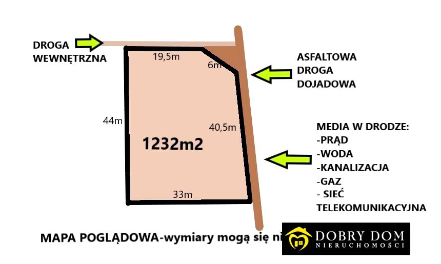 Działka budowlana Ciechanowiec