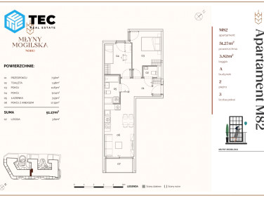 Mieszkanie Kraków sprzedaż