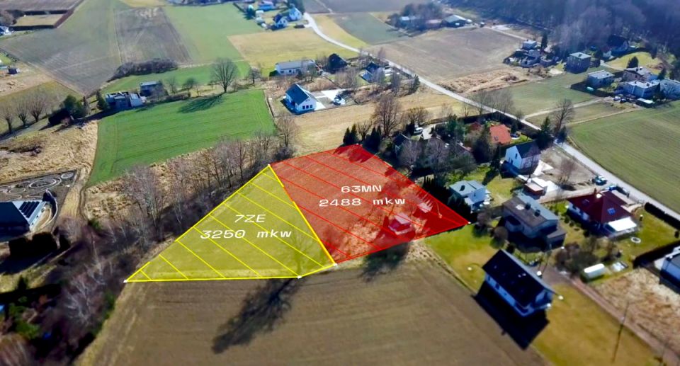 Działka budowlana sprzedam