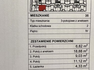 Mieszkanie Kraków