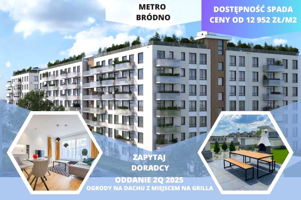 Mieszkanie Warszawa sprzedaż
