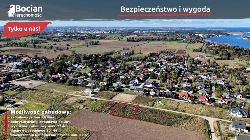 Działka budowlana sprzedam