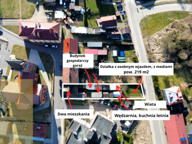 Mieszkanie Polanów sprzedaż