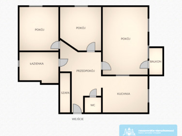 Mieszkanie RZESZÓW