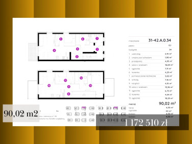 Mieszkanie Wrocław sprzedaż