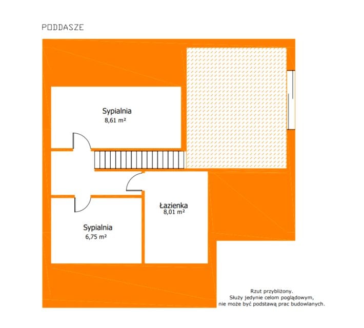 Dom Moszczenica sprzedaż