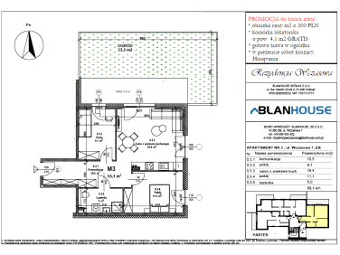 Mieszkanie Ełk sprzedaż