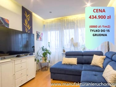 Mieszkanie Białystok