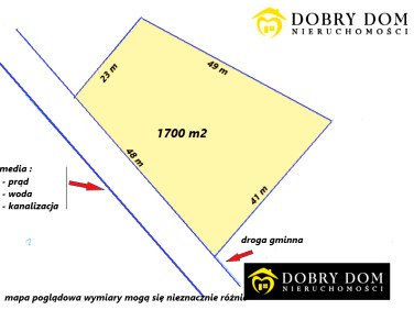 Działka budowlana Sokółka