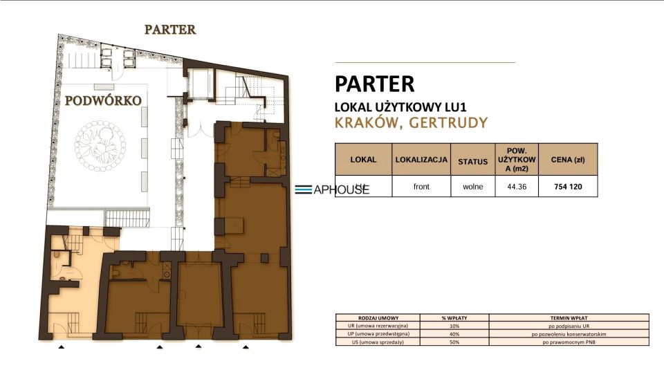 Lokal Kraków sprzedaż