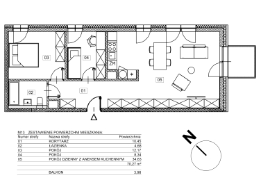 Mieszkanie Gliwice sprzedaż