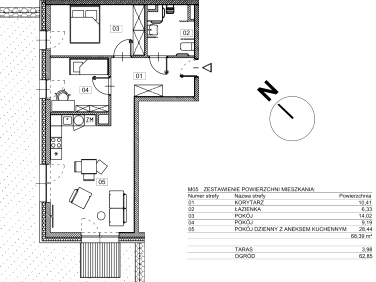 Mieszkanie Gliwice sprzedaż