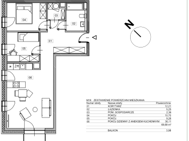 Mieszkanie Gliwice sprzedaż