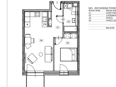 Mieszkanie Gliwice sprzedaż