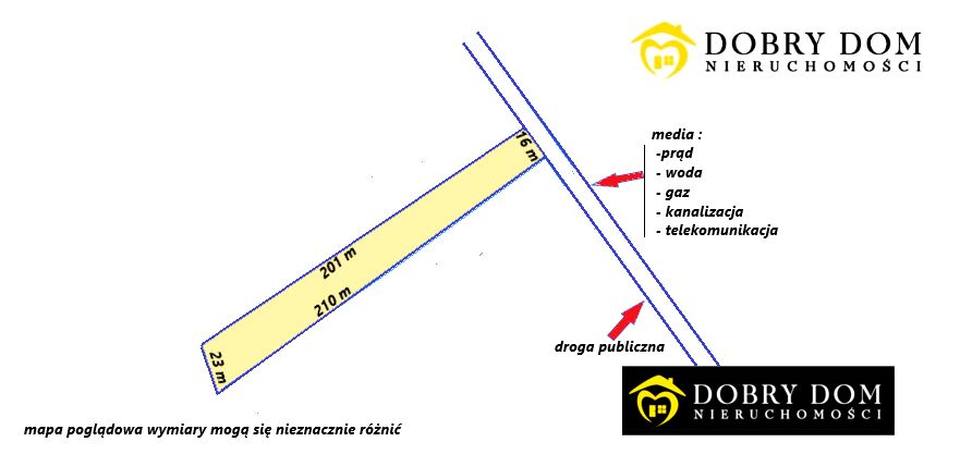 Działka budowlana Choroszcz