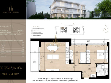 Mieszkanie Bydgoszcz