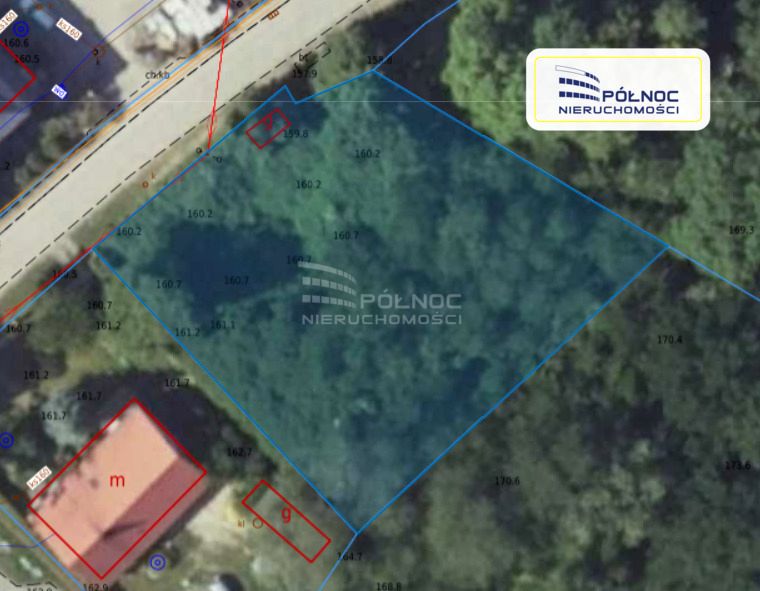 Działka budowlana Ogonowice