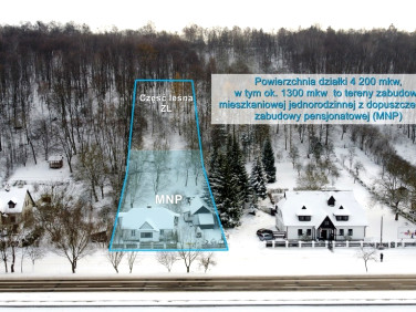 Działka Kazimierz Dolny