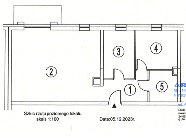 Mieszkanie Zielona Góra
