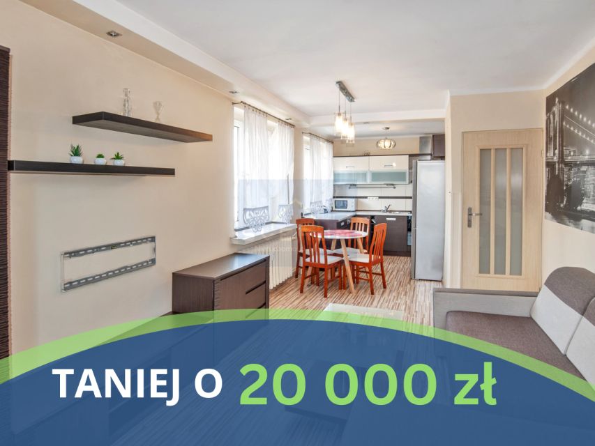 Mieszkanie Częstochowa sprzedaż