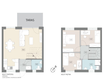 Dom Gwiazdowo sprzedaż