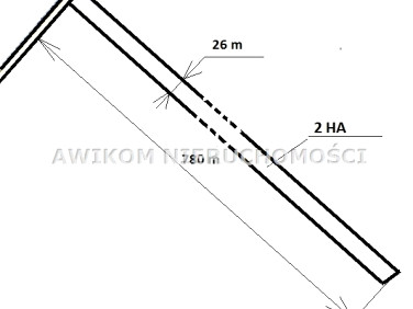 Działka rolna Lindów